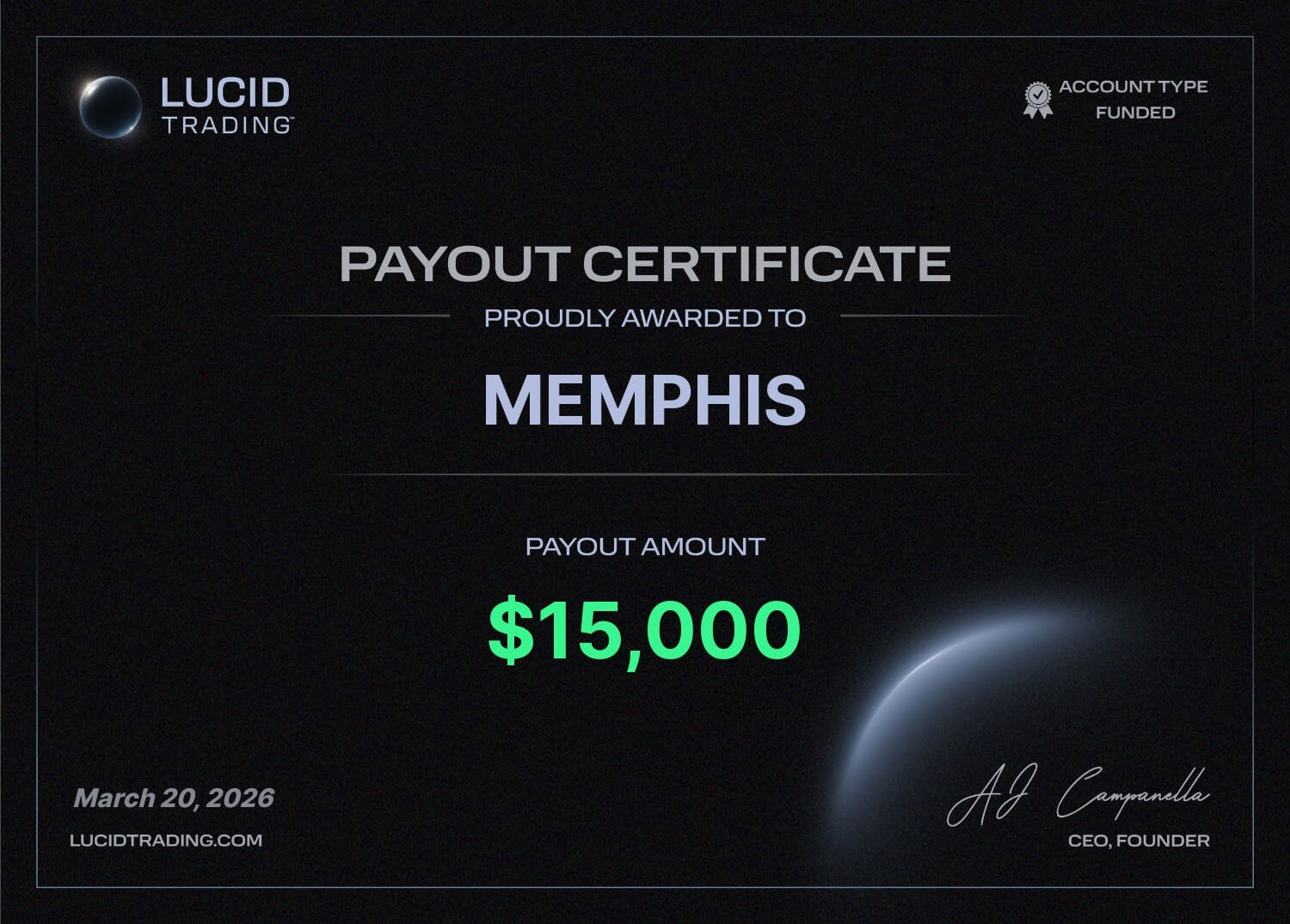 $15,000 payout