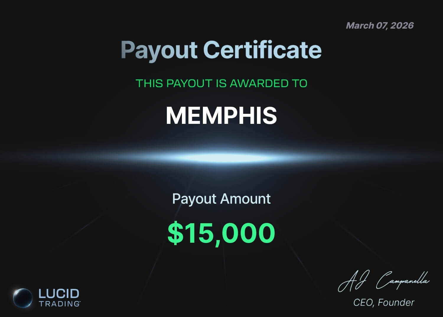 $15,000 payout