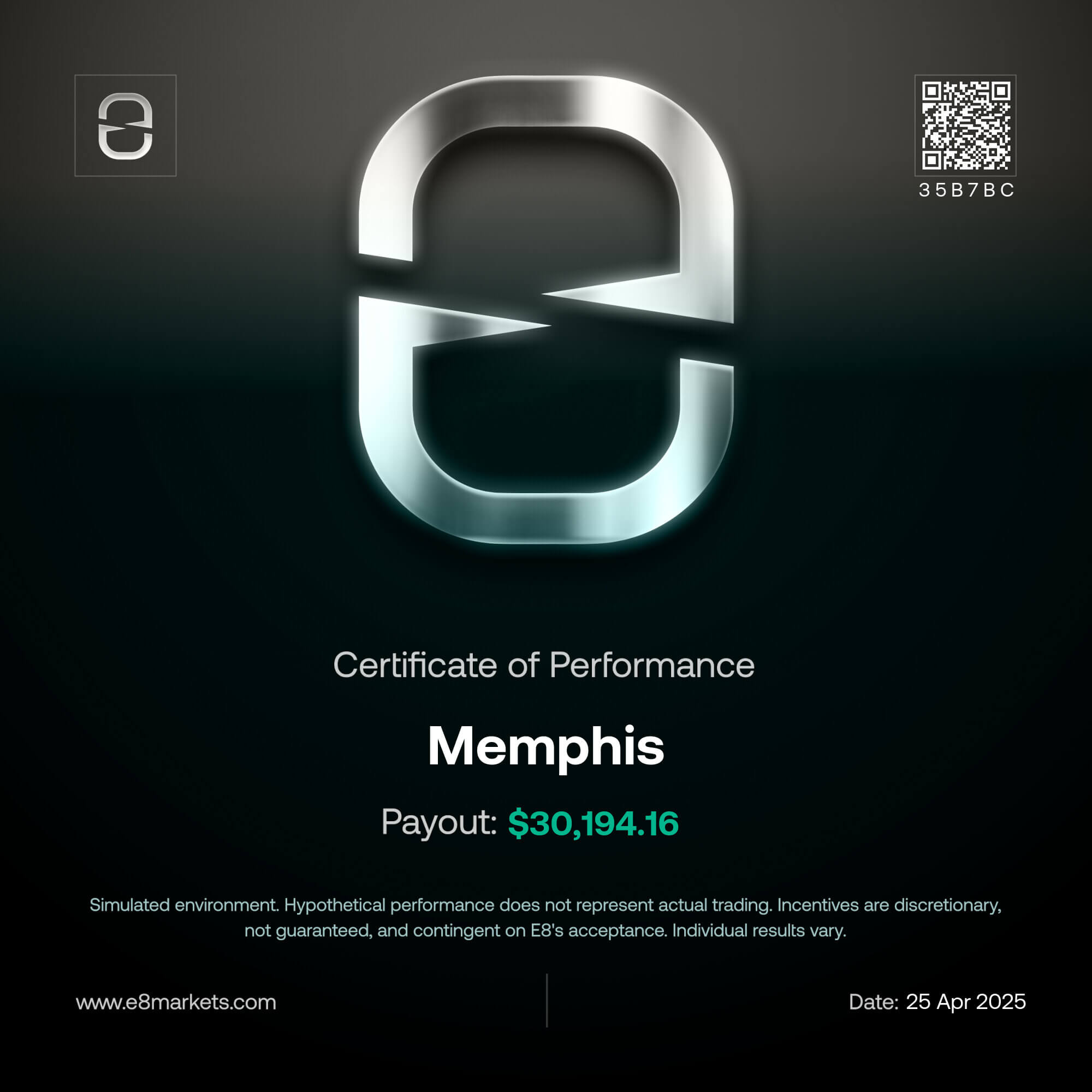$30,194 payout